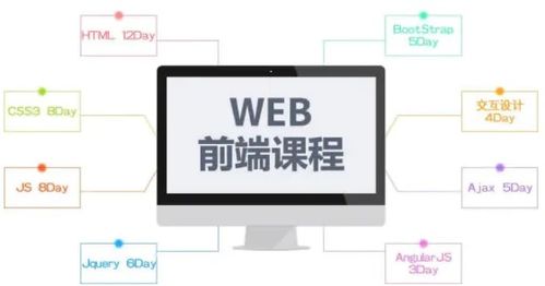 什么是html5前端開(kāi)發(fā) html5前端要學(xué)哪些技術(shù)